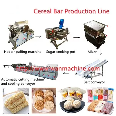 Línea de producción de cereales
